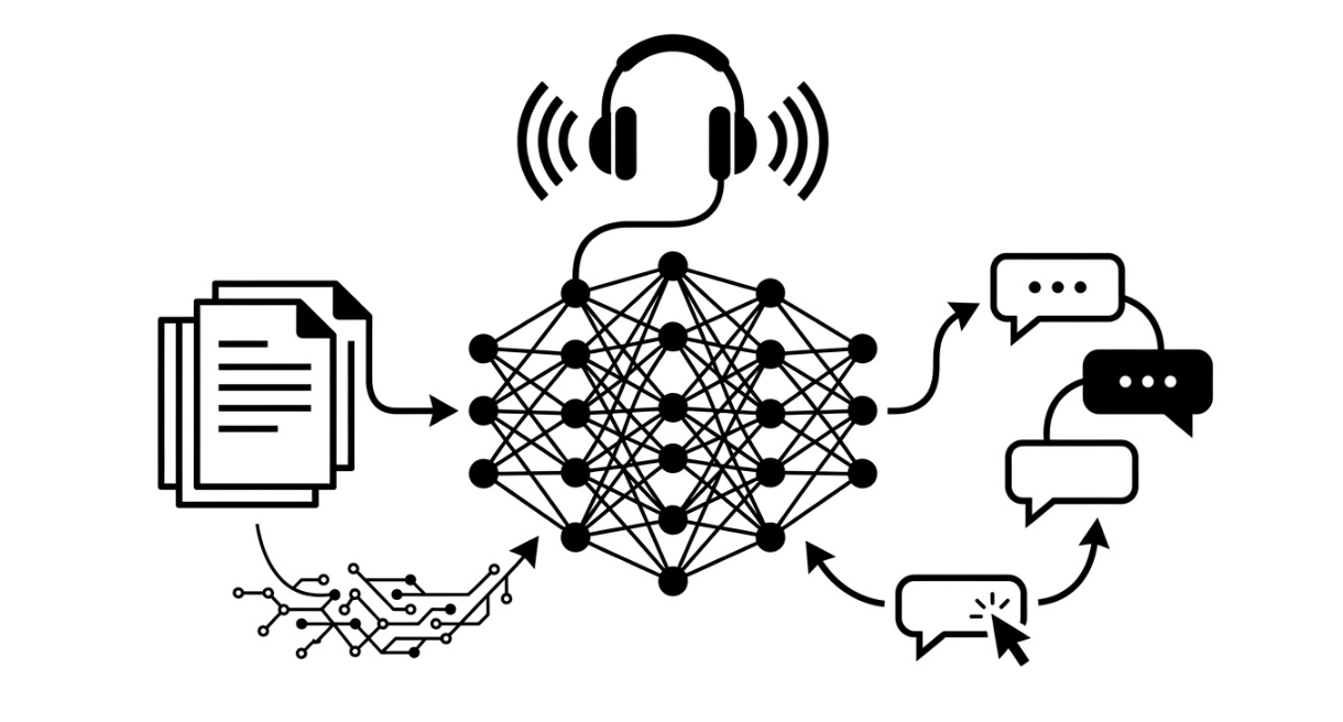 DocsPodcast: AI Document to Podcast Thumbnail